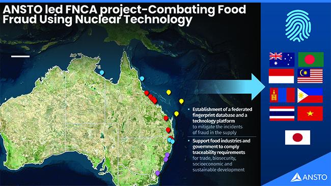 FNCA Project Boosts Food Provenance Biosecurity in Asia Pacific